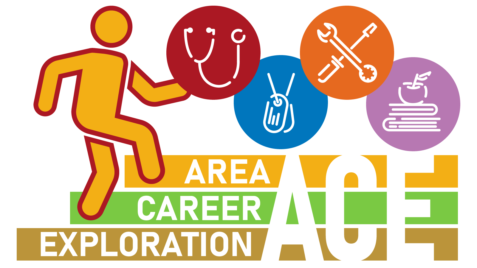 Area Career Exploration - Fairmont MN Area Chamber